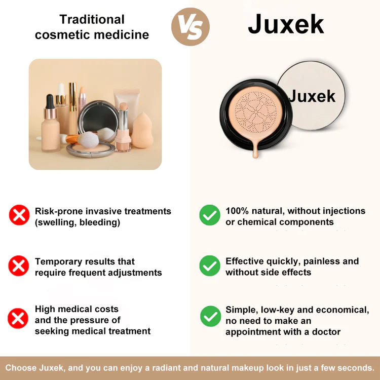 Juxek Anti-Aging Foundation Cushion - Wrinkle Reducer Makeup with SPF | Hydrating Full Coverage Face Foundation for Mature Skin | Long-lasting Glow Finish